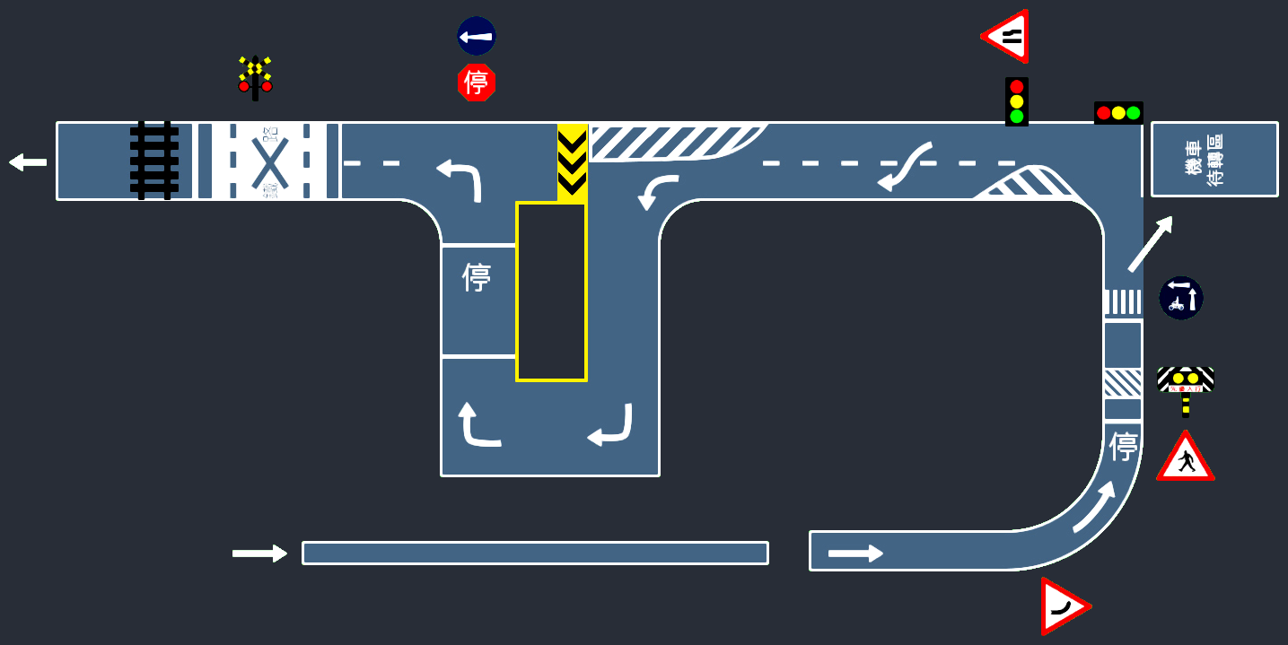 Schematic layout of scooter exam parcour.